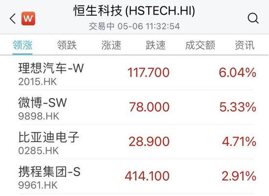 突然爆了！狂掀涨停潮，最牛飙升187%！